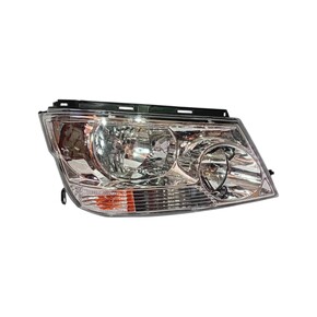 Nunc congue dui nec...