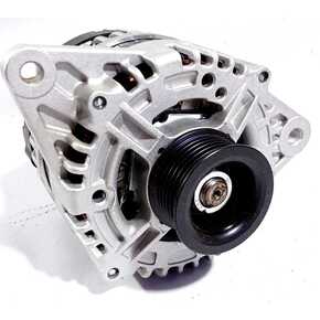 Nunc congue dui nec...