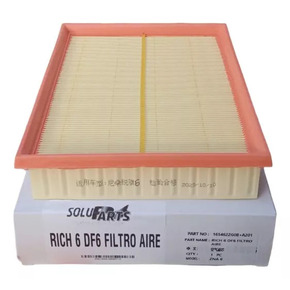 Nunc congue dui nec...