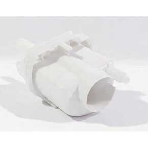 Nunc congue dui nec...