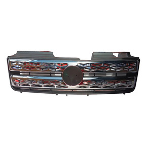 Nunc congue dui nec...