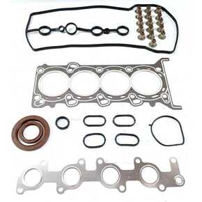 Nunc congue dui nec...