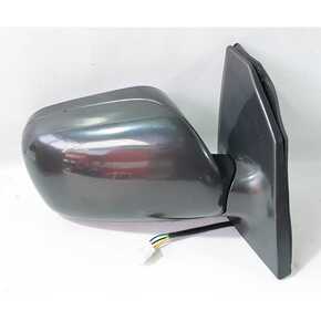 Nunc congue dui nec...