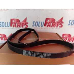 Nunc congue dui nec...