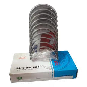 Nunc congue dui nec...