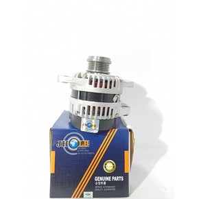 Nunc congue dui nec...