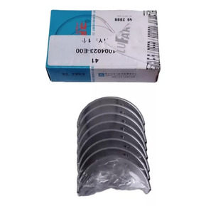 Nunc congue dui nec...