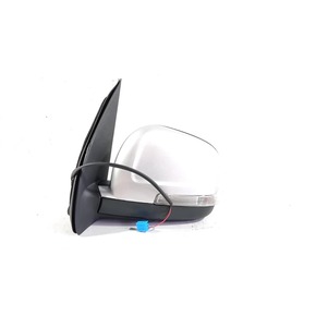 Nunc congue dui nec...