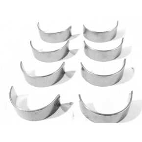 Nunc congue dui nec...