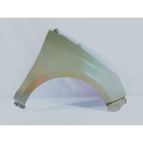 Nunc congue dui nec...