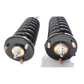 Nunc congue dui nec...