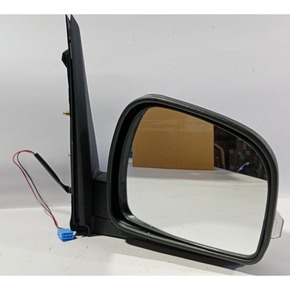 Nunc congue dui nec...