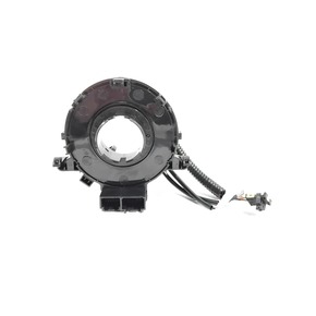 Nunc congue dui nec...