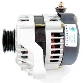 Nunc congue dui nec...