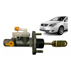 Nunc congue dui nec...