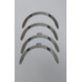 Nunc congue dui nec...