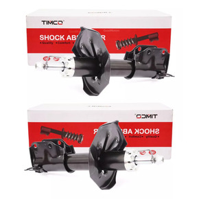 Nunc congue dui nec...