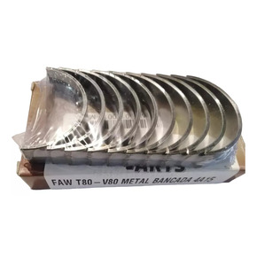 Nunc congue dui nec...