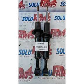 Nunc congue dui nec...