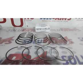 Nunc congue dui nec...