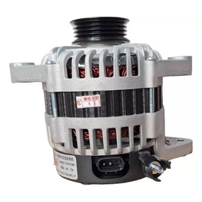 Nunc congue dui nec...