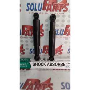 Nunc congue dui nec...