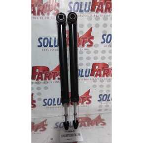 Nunc congue dui nec...